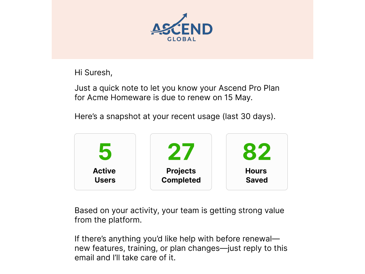 Renewals & Churn Prevention