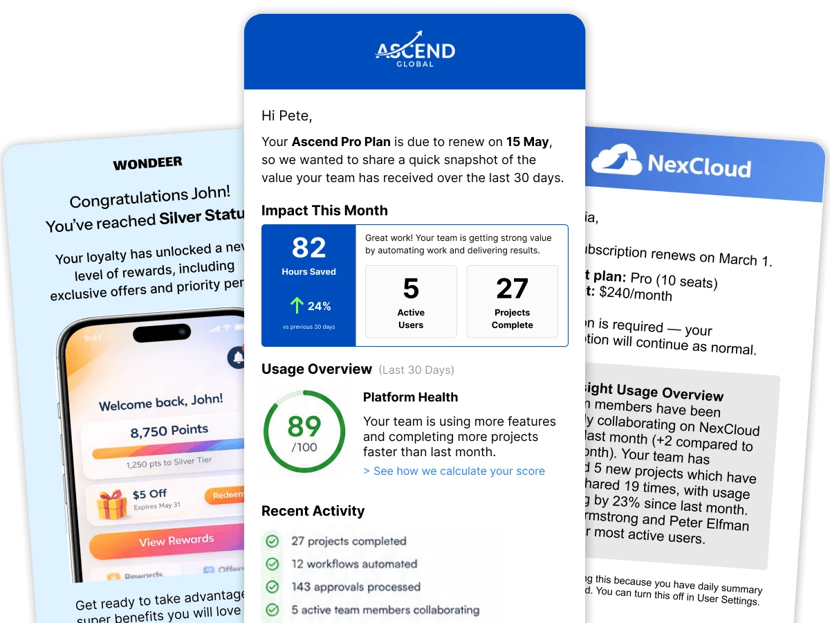 Example customer nurturing emails